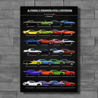 Dodge Challenger Canvas Wall Art - Dodge Challenger Collection Wall Decoration