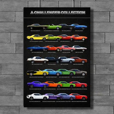 Dodge Challenger Canvas Wall Art - Dodge Challenger Collection Wall Decoration New Version